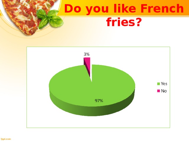 Do you like French fries? 