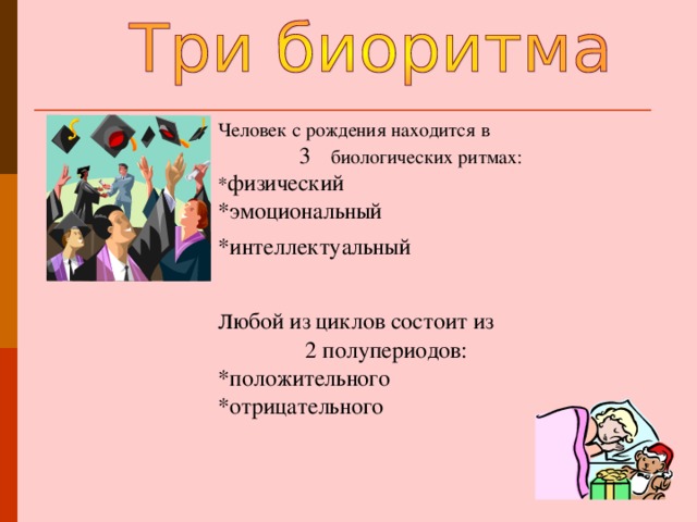 Человек с рождения находится в  3 биологических ритмах:  * физический  *эмоциональный  *интеллектуальный    л юбой из циклов состоит из  2 полупериодов:  *положительного  *отрицательного   