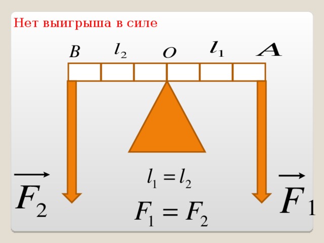 Нет выигрыша в силе 