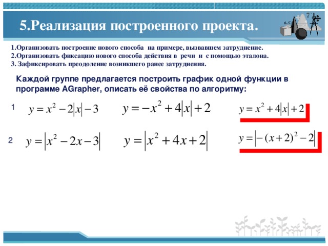 5. Реализация построенного проекта. 1.Организовать построение нового способа на примере, вызвавшем затруднение. 2.Организовать фиксацию нового способа действия в речи и с помощью эталона. 3. Зафиксировать преодоление возникшего ранее затруднения. Каждой группе предлагается построить график одной функции в программе AGrapher , описать её свойства  по алгоритму: 1 2 