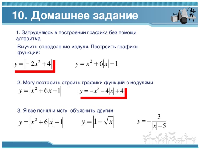 Функции с модулем задания. Алгоритм построения графиков с модулями. Квадратичные графики с модулем. Задачи с модулем. Задания с модулем 6 класс.
