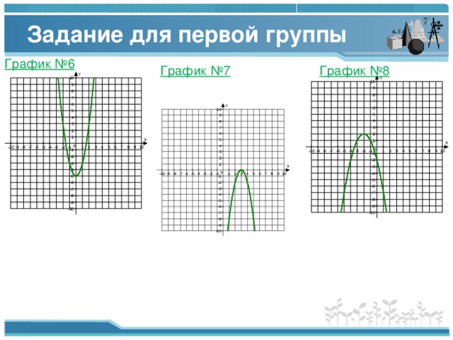 Задание для первой группы График №6 График №7 График №8 