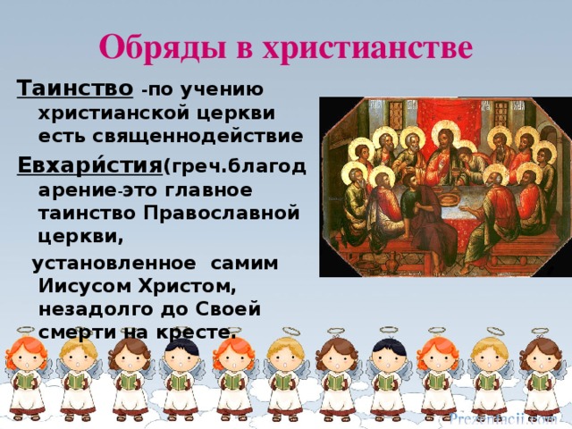 Человек в религиозных традициях мира презентация 4 класс орксэ