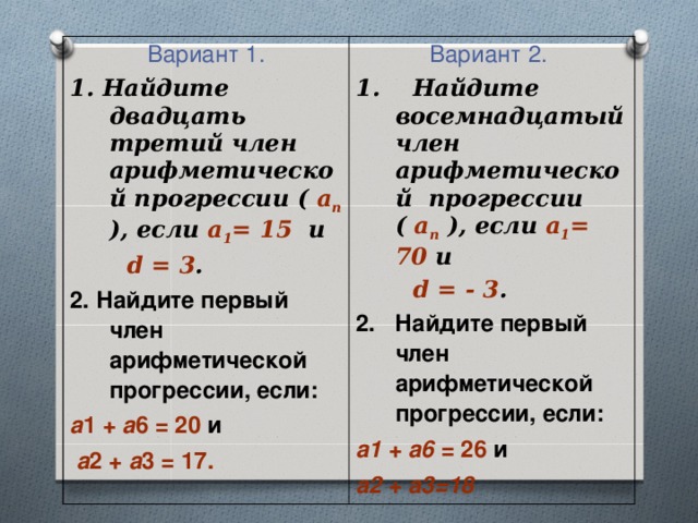 Вариант 1. 1. Найдите двадцать третий член арифметической прогрессии ( а п  ), если а 1 = 15 и  d = 3 . 2. Найдите первый член арифметической прогрессии, если: а 1 + а 6 = 20 и  a 2 + a 3 = 17.  Вариант 2.  1. Найдите восемнадцатый член арифметической прогрессии ( а п  ), если а 1 = 70 и  d = - 3 . 2. Найдите первый член арифметической прогрессии, если: a1 + a6 = 26 и a2 + a3=18 