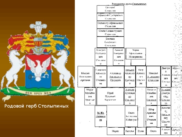 Родовой герб Столыпиных