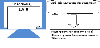 Реферат: Основні відомості про алгоритмічну мову Turbo Pascal Графіка Pascal