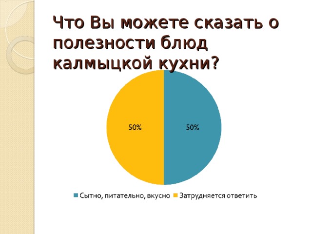 Что Вы можете сказать о полезности блюд калмыцкой кухни? 