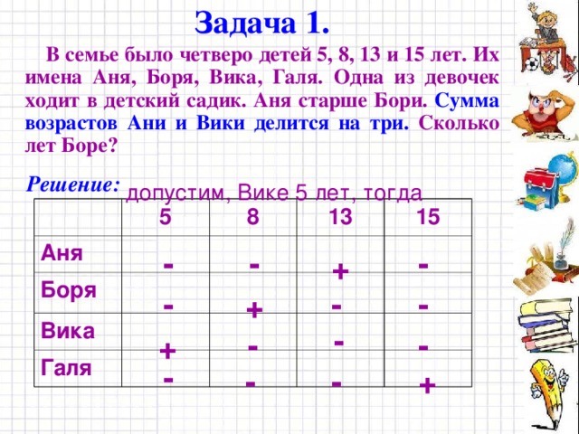 Восемь школьников среди которых аня боря