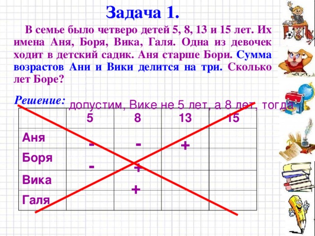 Восемь школьников среди которых аня боря