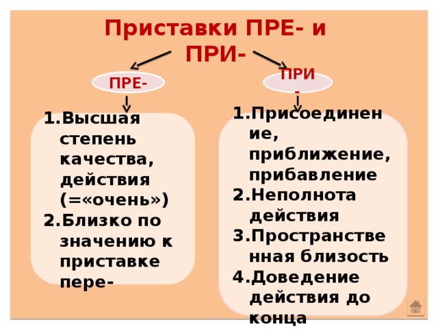 Приставка при пишется в значении неполнота действия
