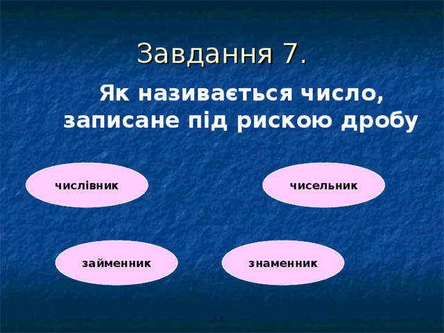 Завдання 7. Як називається число, записане під рискою дробу  числівник чисельник займенник знаменник 