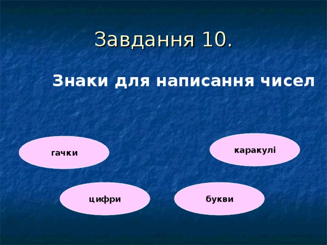 Завдання 10. Знаки для написання чисел  каракулі гачки цифри букви 