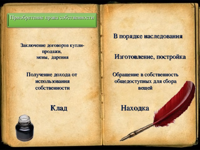 Приобретение права собственности В порядке наследования Заключение договоров купли-продажи, мены, дарения Изготовление, постройка Получение дохода от использования собственности Обращение в собственность общедоступных для сбора вещей Находка Клад 