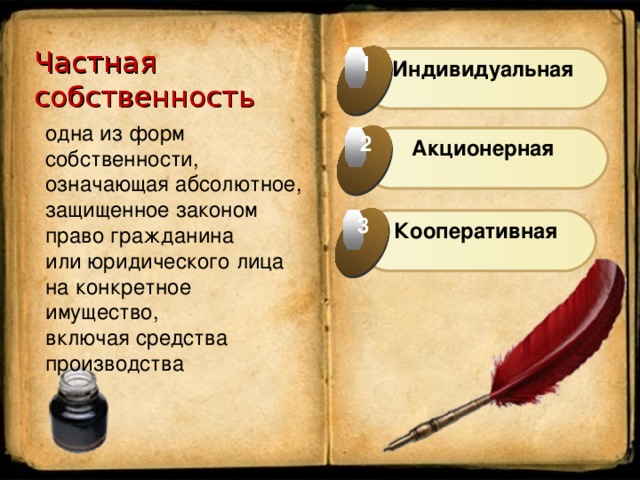 Кооперативная собственность презентация