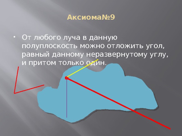 От любого луча в заданную сторону можно отложить угол равный данному неразвернутому углу рисунок