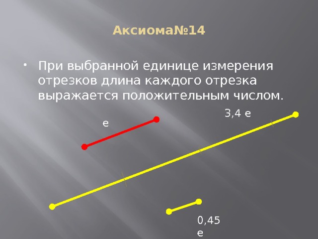 При выбранной единице измерения отрезков для любого положительного числа существует отрезок рисунок