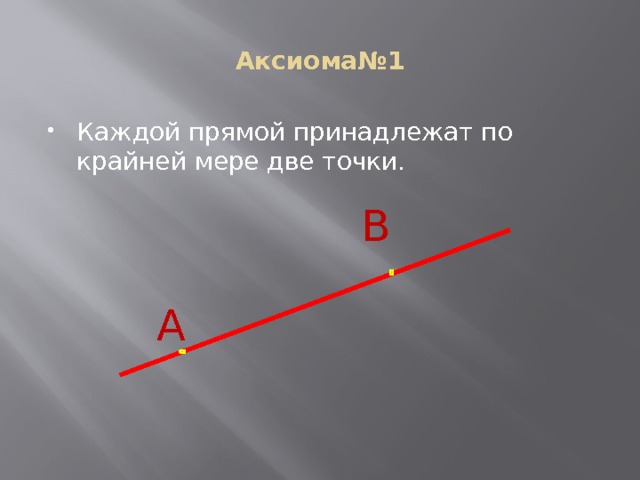 Каждой прямой принадлежит по крайней мере две точки рисунок
