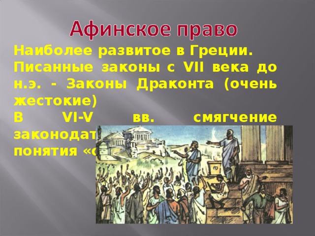 Законы драконта презентация