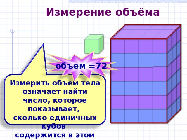 Презентация понятие объема объем прямоугольного параллелепипеда