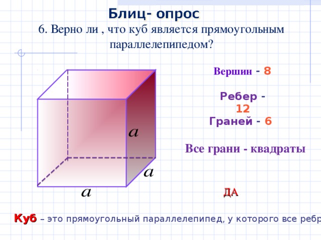 Проведите наблюдение по следующему плану возьмите куб и определите сколько у куба граней вершин