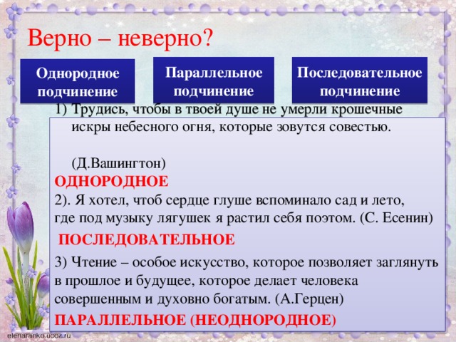 Верно – неверно? Параллельное Последовательное подчинение подчинение Однородное подчинение Трудись, чтобы в твоей душе не умерли крошечные искры небесного огня, которые зовутся совестью.  (Д.Вашингтон) ОДНОРОДНОЕ 2). Я хотел, чтоб сердце глуше вспоминало сад и лето,  где под музыку лягушек я растил себя поэтом. (С. Есенин)  ПОСЛЕДОВАТЕЛЬНОЕ 3) Чтение – особое искусство, которое позволяет заглянуть в прошлое и будущее, которое делает человека совершенным и духовно богатым. (А.Герцен) ПАРАЛЛЕЛЬНОЕ (НЕОДНОРОДНОЕ)