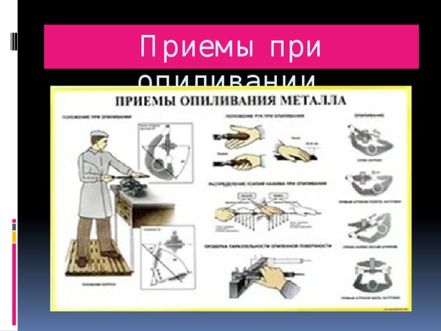 Инструкционная карта опиливание металла