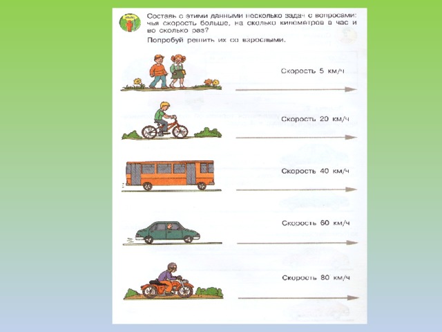 Скорость 12 км в час. 125 Км/ч чья скорость. Чья скорость 5 км в час.