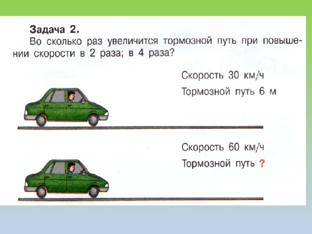 Скорость автомобиля км в час