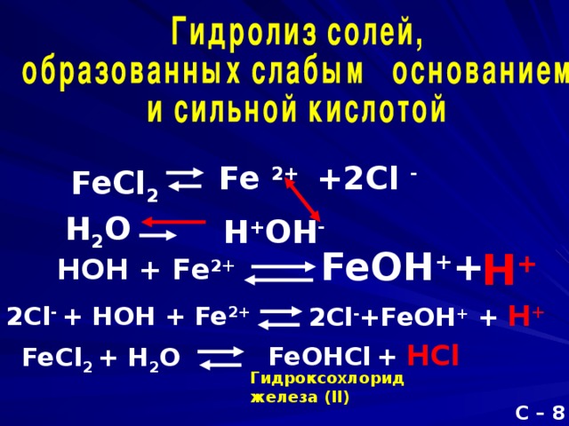 Fe cl2 окислительно восстановительная реакция