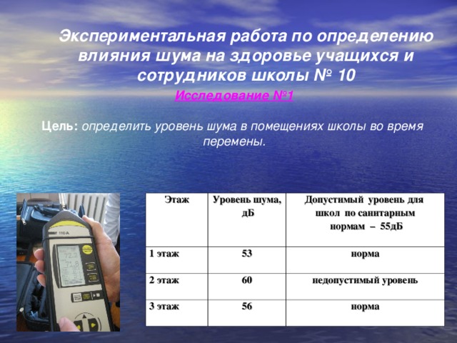 Влияние шума на здоровье обучающихся проект
