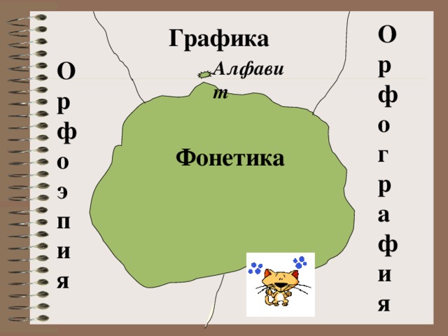 Презентация история русской графики