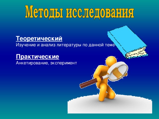 Теоретический Изучение и анализ литературы по данной теме Практические Анкетирование, эксперимент 
