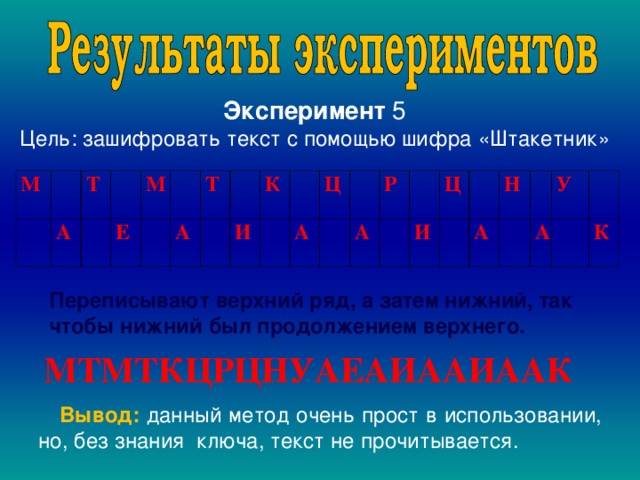 Эксперимент 5 Цель: зашифровать текст с помощью шифра «Штакетник» М Т А Е М Т А И К Ц А Р А Ц И А Н А У К Переписывают верхний ряд, а затем нижний, так чтобы нижний был продолжением верхнего.   МТМТКЦРЦНУАЕАИААИААК   Вывод: данный метод очень прост в использовании, но, без знания ключа, текст не прочитывается.  
