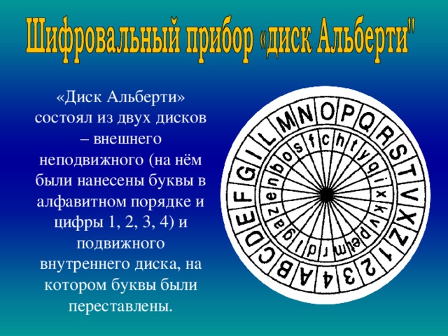  «Диск Альберти» состоял из двух дисков – внешнего неподвижного (на нём были нанесены буквы в алфавитном порядке и цифры 1, 2, 3, 4) и подвижного внутреннего диска, на котором буквы были переставлены. 