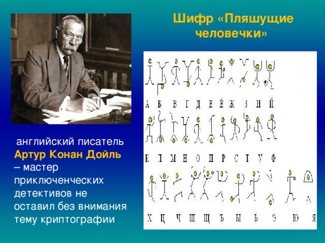  Шифр «Пляшущие человечки»  английский писатель Артур Конан Дойль – мастер приключенческих детективов не оставил без внимания тему криптографии 