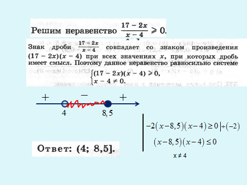 Решение дробно рациональных неравенств план урока