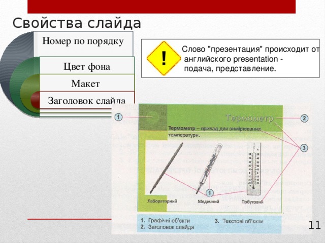 Презентация номер слайда