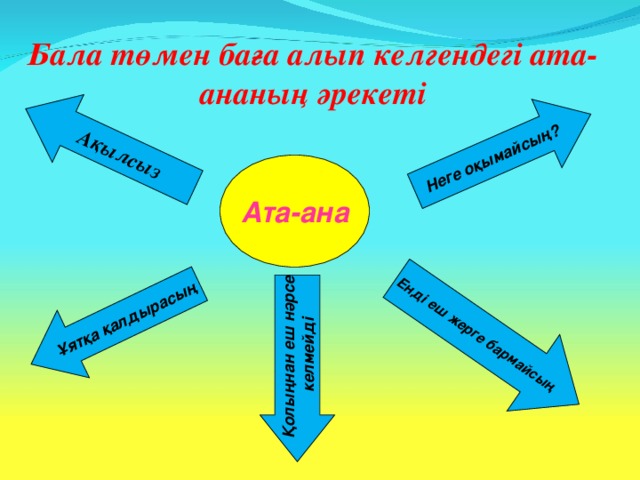 Картинки ата аналар жиналысы