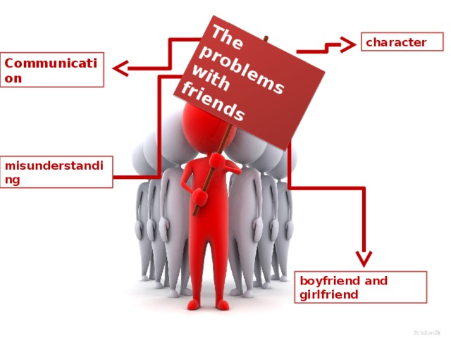 The problems with friends character Communication  misunderstanding boyfriend and girlfriend 