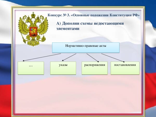 Конкурс № 3. «Основные положения Конституции РФ» А) Дополни схемы недостающими элементами Нормативно-правовые акты … указы постановления распоряжения