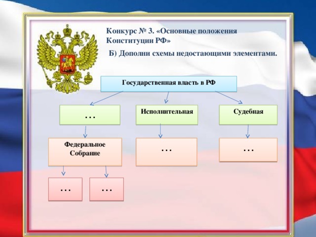 Конкурс № 3. «Основные положения Конституции РФ» Б) Дополни схемы недостающими элементами. Государственная власть в РФ … Судебная Исполнительная … … Федеральное Собрание … …