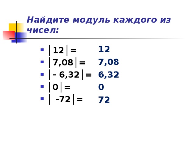 Найдите модуль каждого из чисел: 12 7,08 6,32 0 72