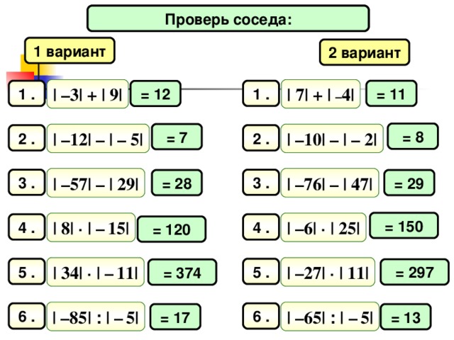 Математический диктант Проверь соседа: 1 вариант 2 вариант | 7 | + | – 4 | | –3 | + | 9 | = 11 1 . 1 . = 12 = 8 = 7 | –10 | – | – 2 | | –12 | – | – 5 | 2 . 2 . | –76 | – | 47 | | –57 | – | 29 | 3 . 3 . = 29 = 28 = 150 | –6 |  ·  | 25 | | 8 |  ·  | –  15 | 4 . 4 . = 120 | –27 |  ·  | 11 | | 34 |  ·  | –  11 | 5 . 5 . = 297 = 374 | –65 |  :  | –  5 | | –85 |  :  | –  5 | 6 . 6 . = 17 = 13