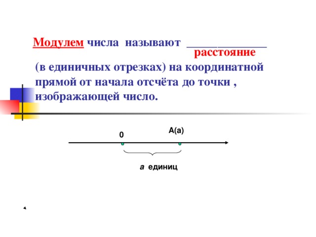 Модулем числа называют _____________  расстояние (в единичных отрезках) на координатной прямой от начала отсчёта до точки , изображающей число. А(а) 0 а единиц