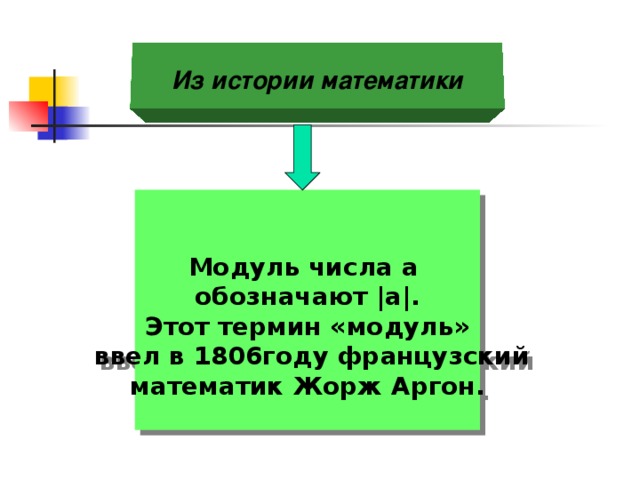 Из истории математики Модуль числа а обозначают | а | . Этот термин «модуль»  ввел в 1806году французский математик Жорж Аргон.