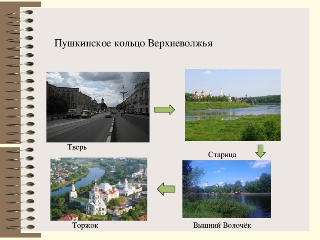 Старица карта города с достопримечательностями