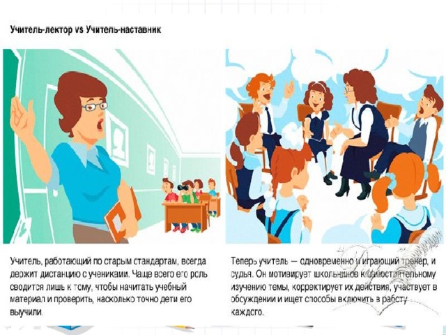 Картинки наставничества педагогов