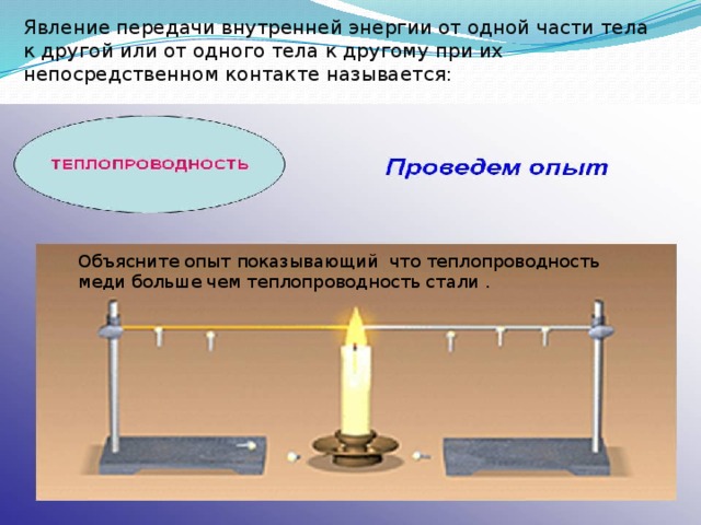 Явление передачи внутренней энергии от одной части тела к другой или от одного тела к другому при их непосредственном контакте называется: Объясните опыт показывающий что теплопроводность меди больше чем теплопроводность стали . 