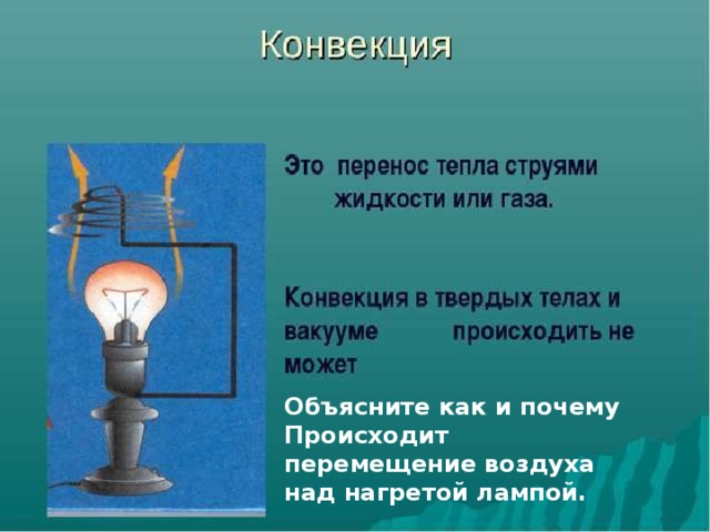 Объясните как и почему Происходит перемещение воздуха над нагретой лампой. 