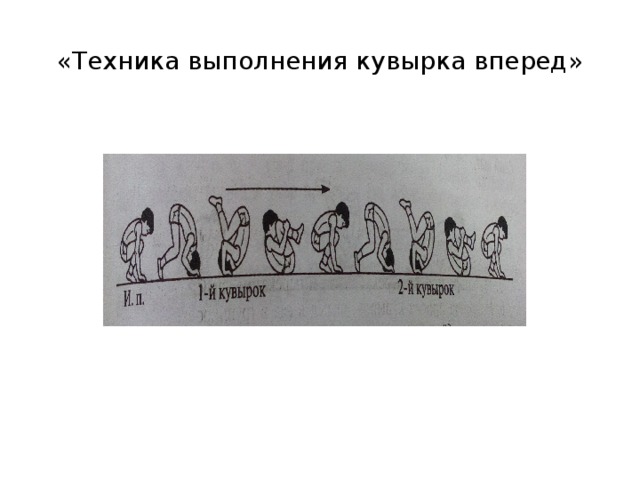Что является ошибкой при выполнении кувырка вперед